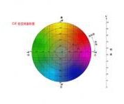 色差儀特殊功能定制服務(wù)